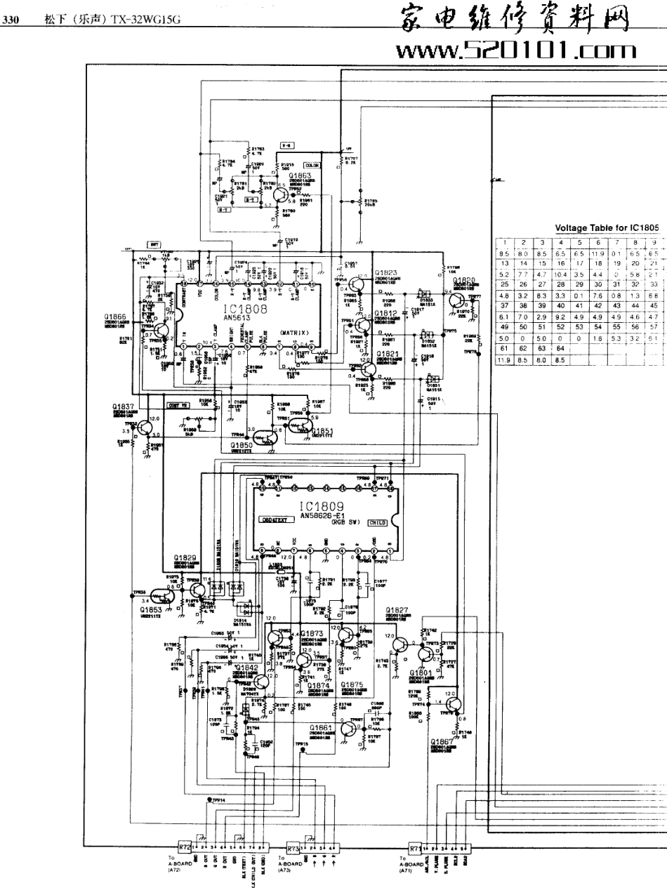 松下(乐声)  TX-32WG15G_330A.pdf_第1页