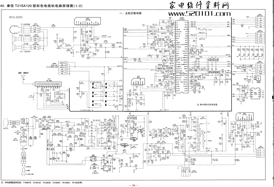 康佳P21SA383彩电原理图_T14SA076.T21SA120.T21SA236.T21SA267.P21SA281.P21SA282.pdf_第1页