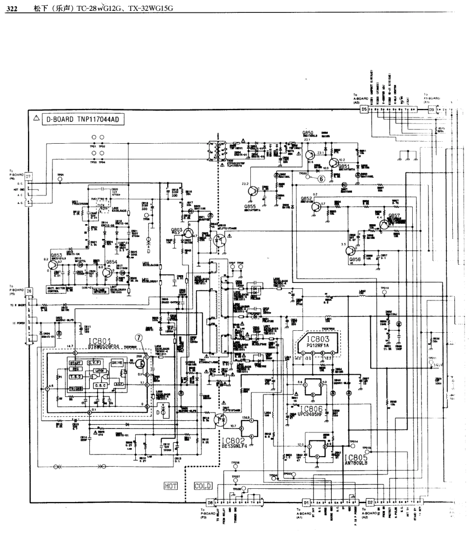 松下 (乐声)  TC-28WG12G_322A.pdf_第1页