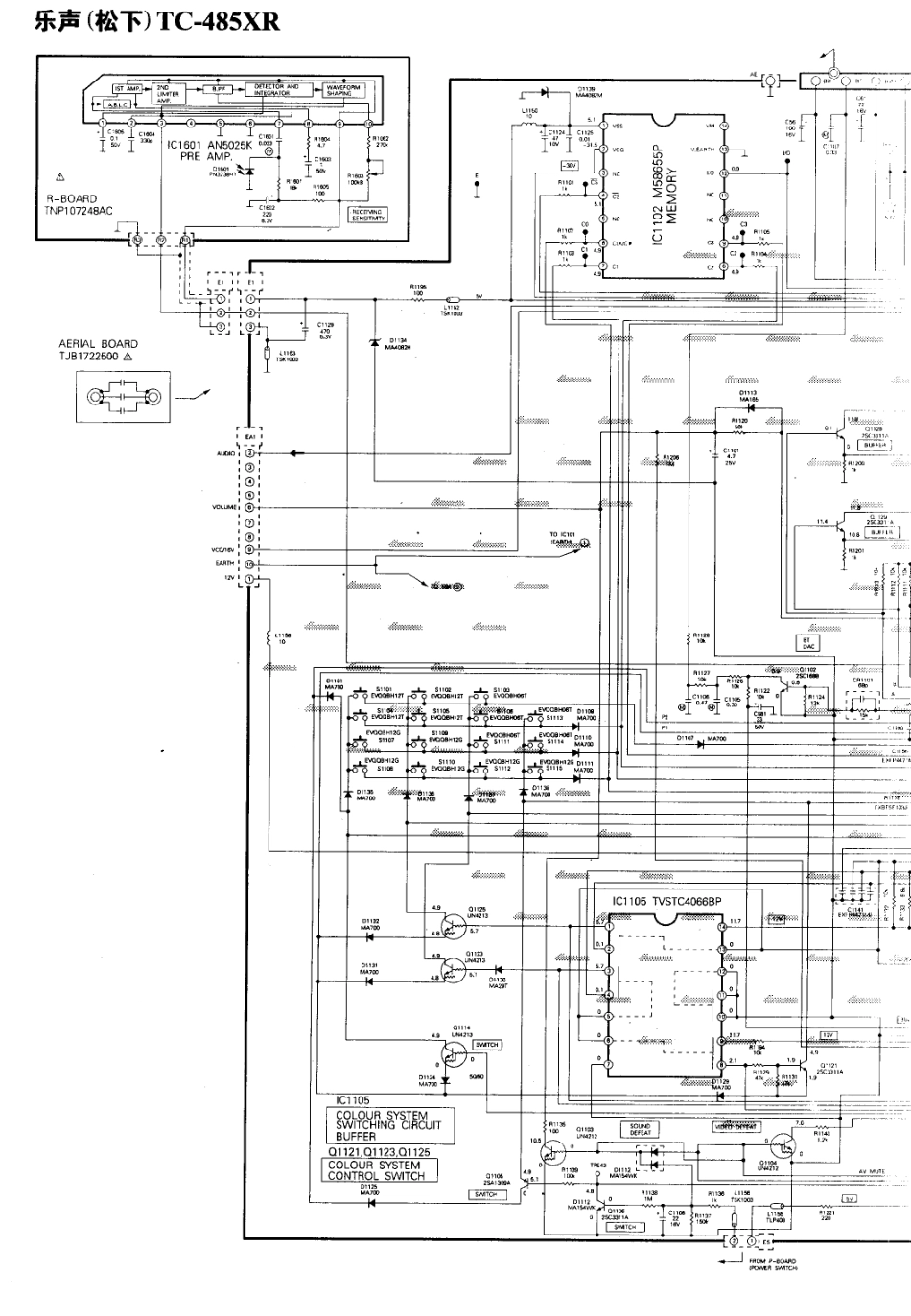 松下  TC-485XR_01.pdf_第1页