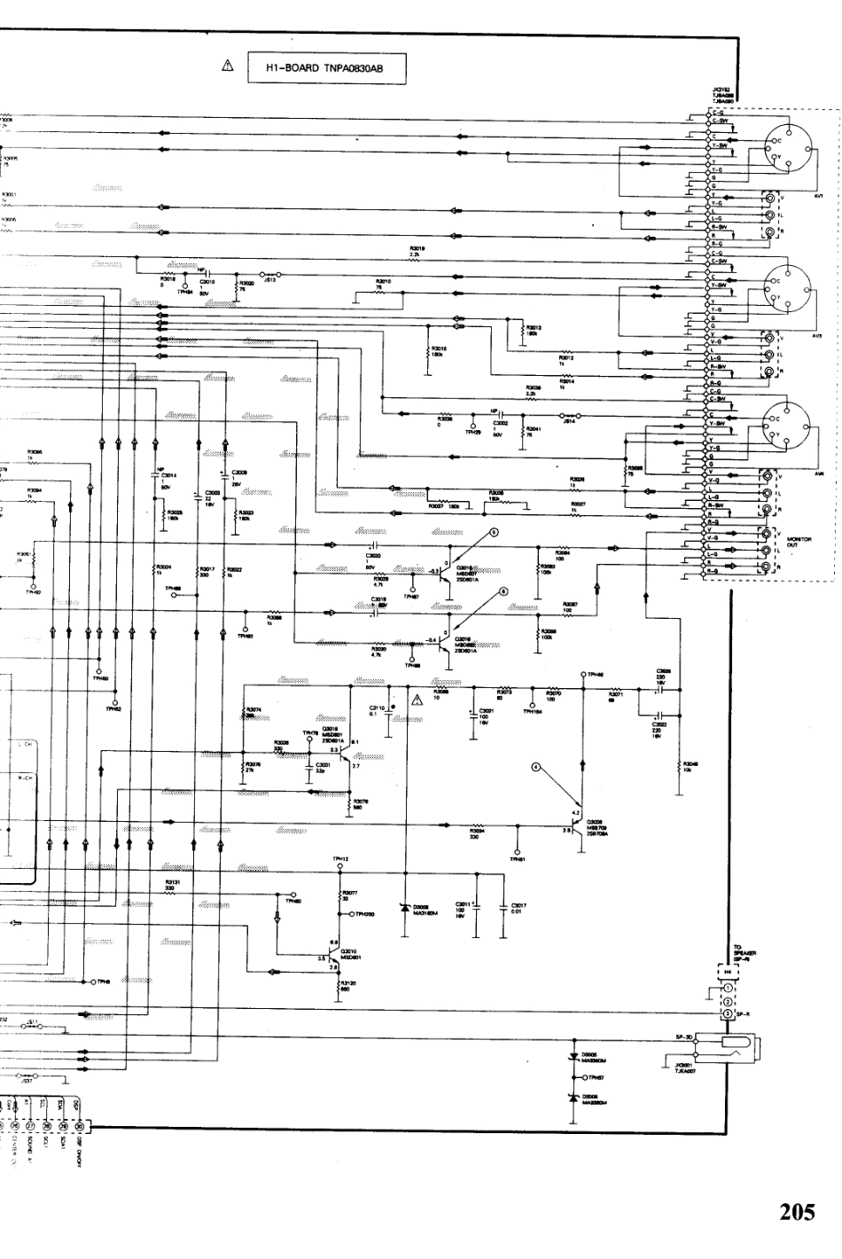 松下  TC-29GF90R_205C.pdf_第1页