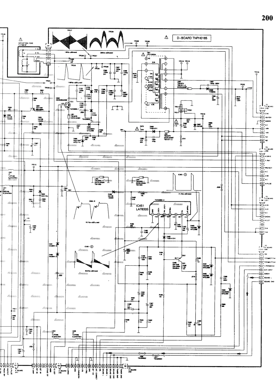 松下  TC-29GF90R_200C.pdf_第1页