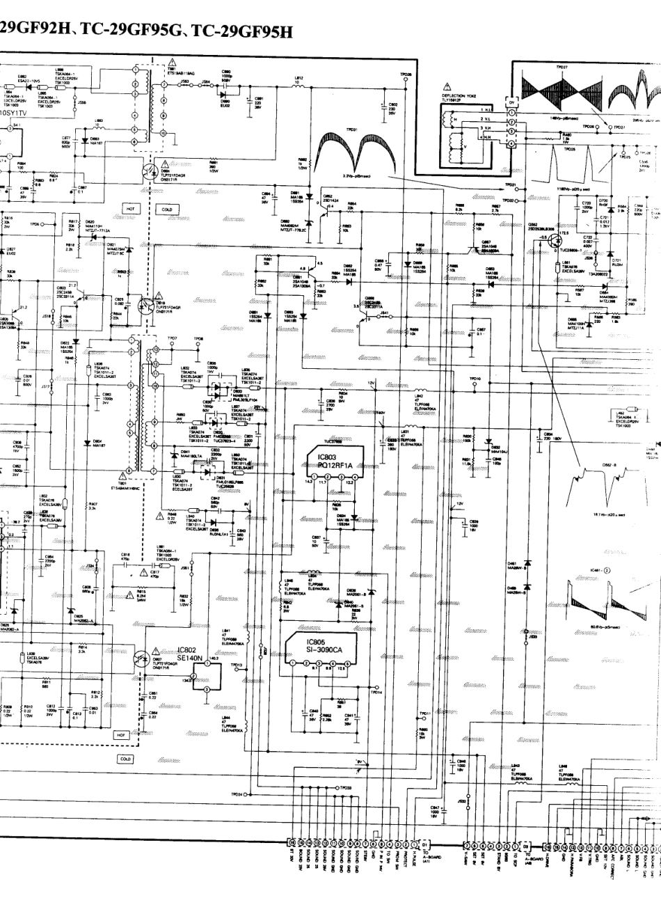 松下  TC-29GF90R_200B.pdf_第1页