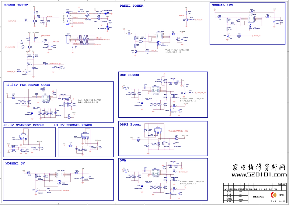 康佳MSD286(35014929板)线路原理图_康佳-MSD286(35014929)(主板)-图纸.pdf_第1页