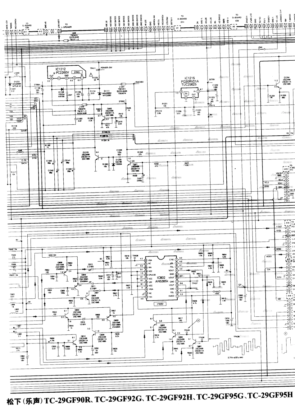 松下  TC-29GF90R_199A.pdf_第1页