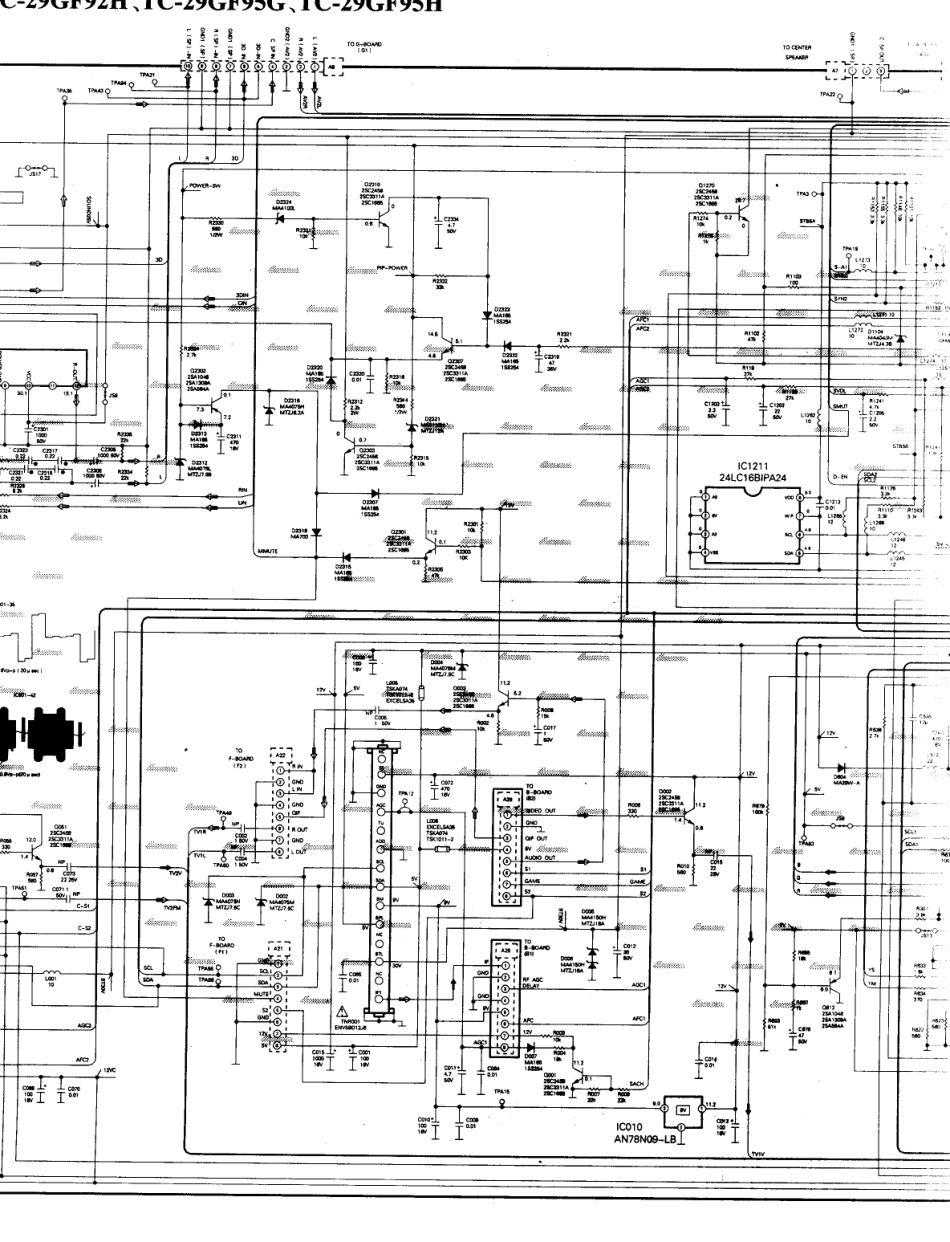 松下  TC-29GF90R_198B.pdf_第1页