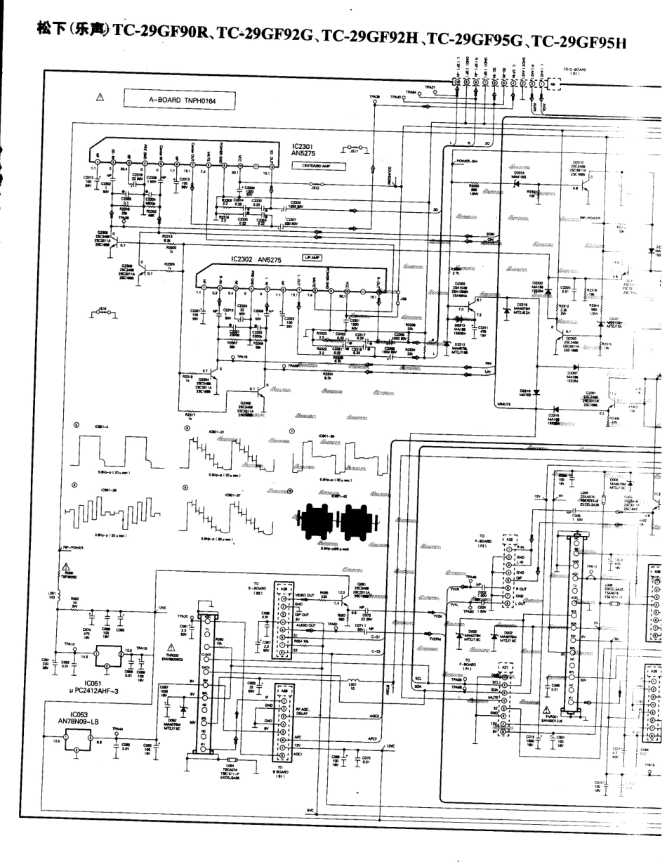 松下  TC-29GF90R_198A.pdf_第1页