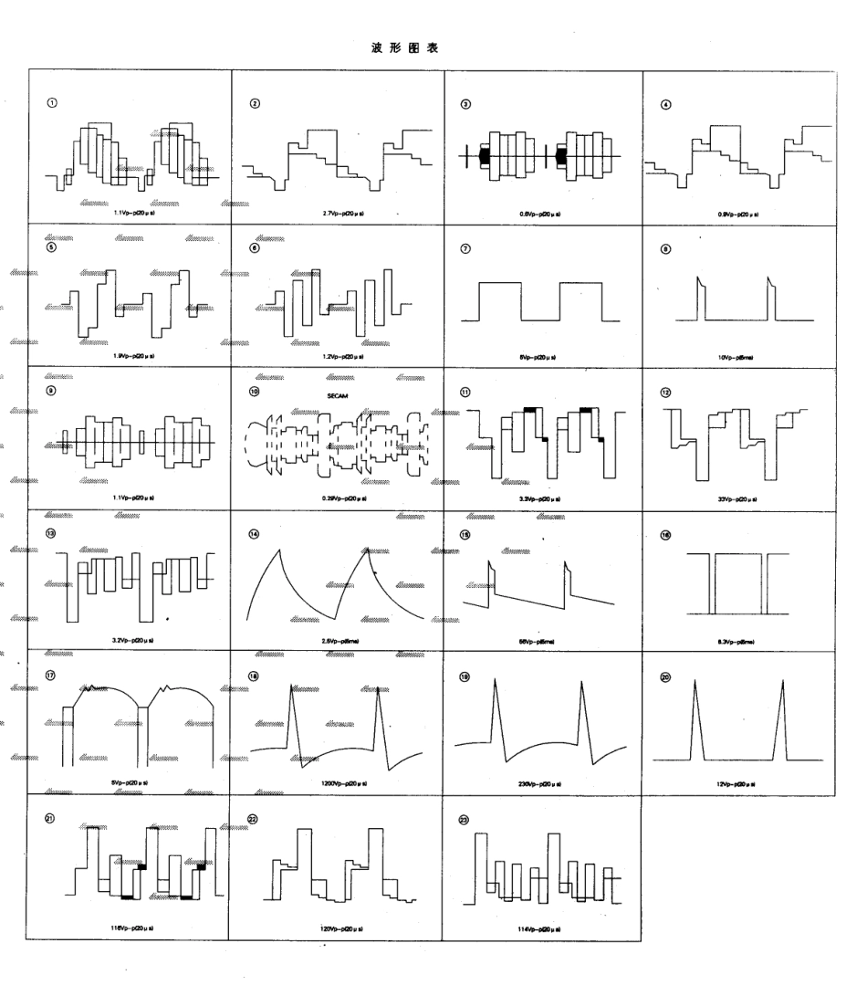 松下  TC-25GV12G_188C.pdf_第1页