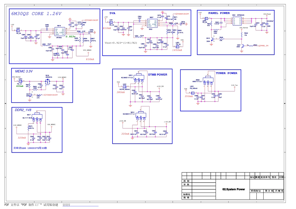 康佳LED55X8000D液晶电视主板电路原理图.pdf_第2页