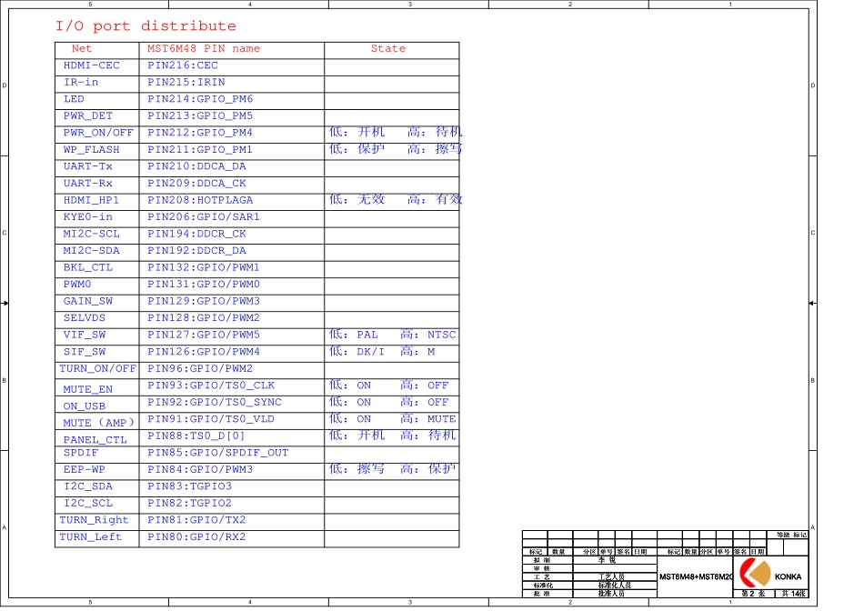 康佳LED46MS92DC液晶电视（6M48平台）电路原理图.pdf_第2页