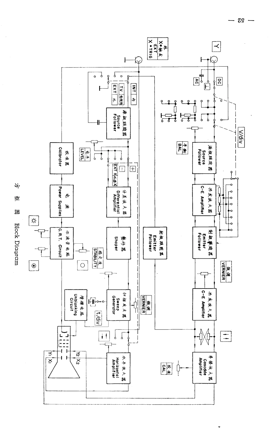 示波器ST16电路原理图.pdf_第1页