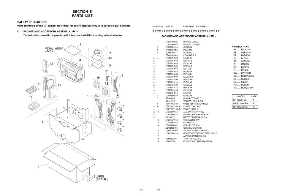 胜利JVC GR-FXM37EG手提摄录机维修手册_JVCGR-FXM37EG, SXM607EGEKpart3.pdf_第1页