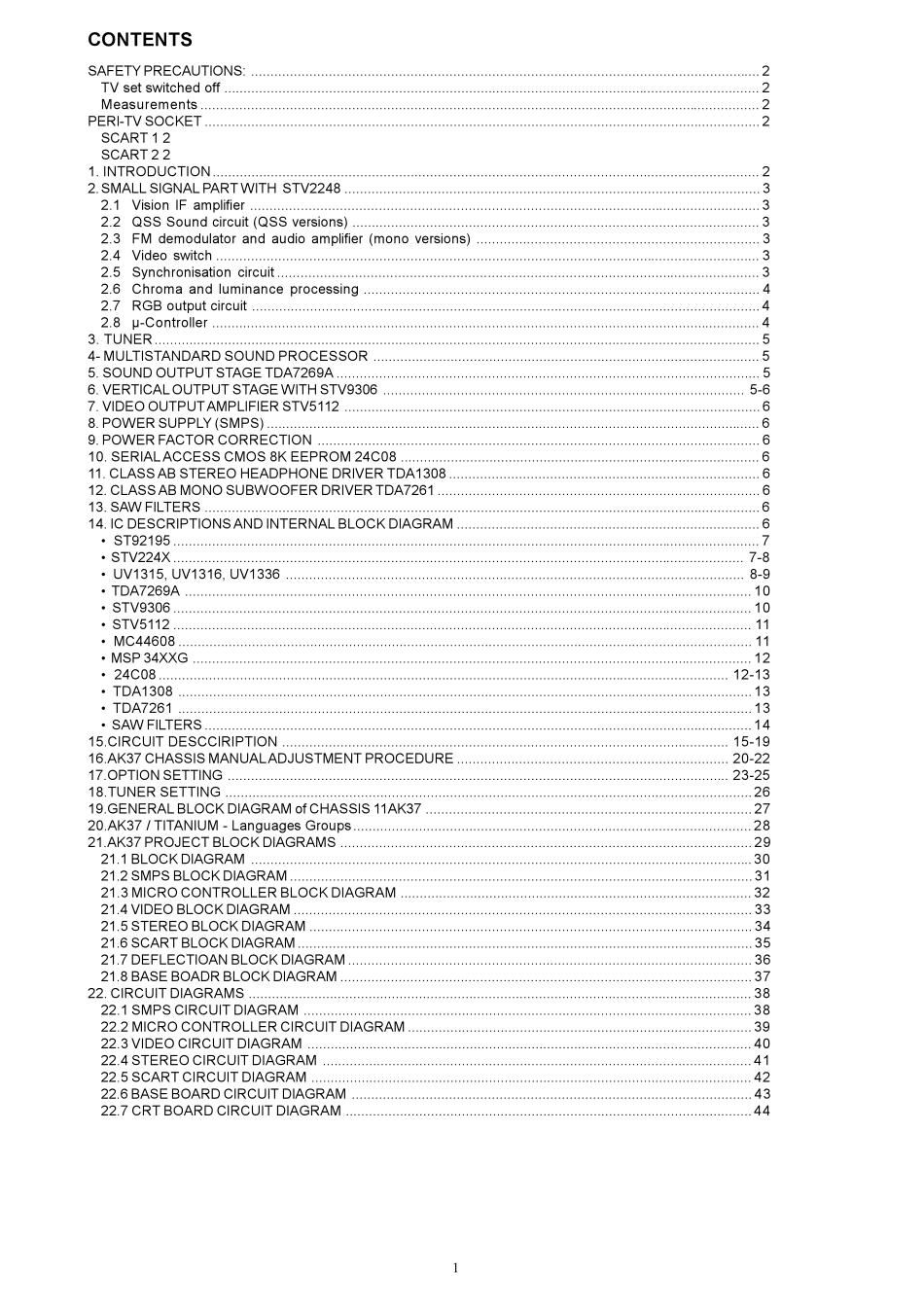 东芝29V24F彩电原理图_东芝29V24F彩电图纸.pdf_第2页