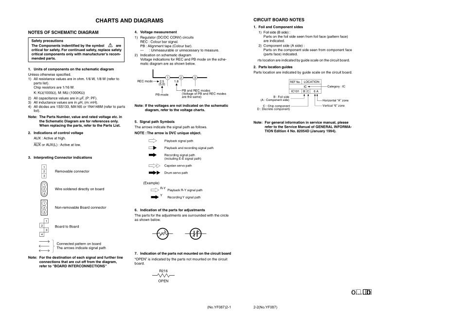 胜利JVC GR-DF470EZ数码摄像机电路原理图_JVC_GR-DF420EK.pdf_第2页