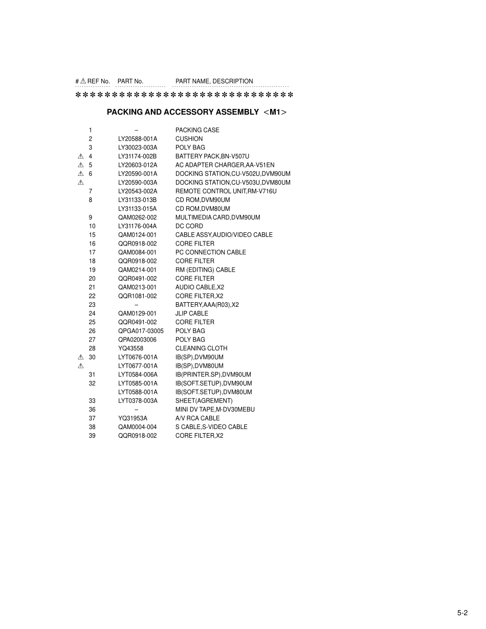 胜利JVC GR-DVM90UM数码DV摄相机维修手册和图纸_JVC GR-DVM80UM90UM          part3.pdf_第2页