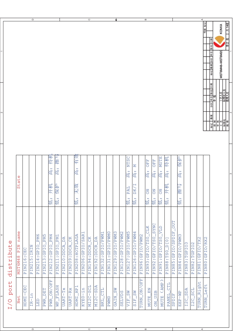 康佳LED42MS92DC液晶电视35014995板电路原理图.pdf_第2页