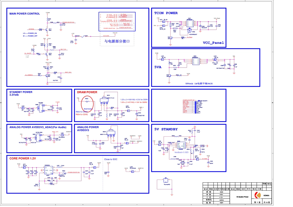 康佳LED37F3300CF液晶电视35017333板（MT8227机芯）电路原理图.pdf_第2页