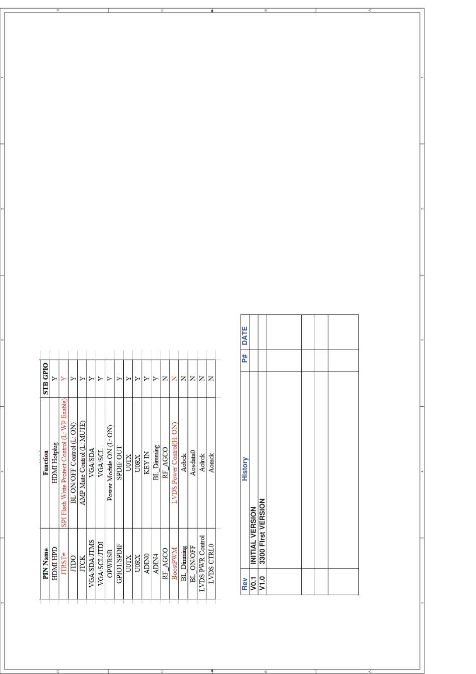 康佳LED32S3360C液晶电视35017303板（MT8227机芯）电路原理图.pdf_第1页