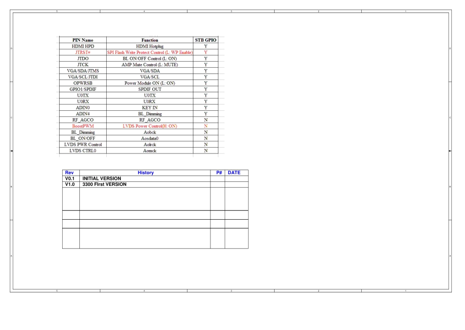 康佳LED32F3300CE液晶电视（MAIN16968_V3-20120726）电路图_MAIN16968_V3-20120726-sch.pdf_第1页