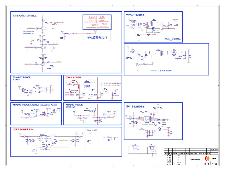 康佳LED32F3300CE液晶电视电路原理图.pdf_第2页