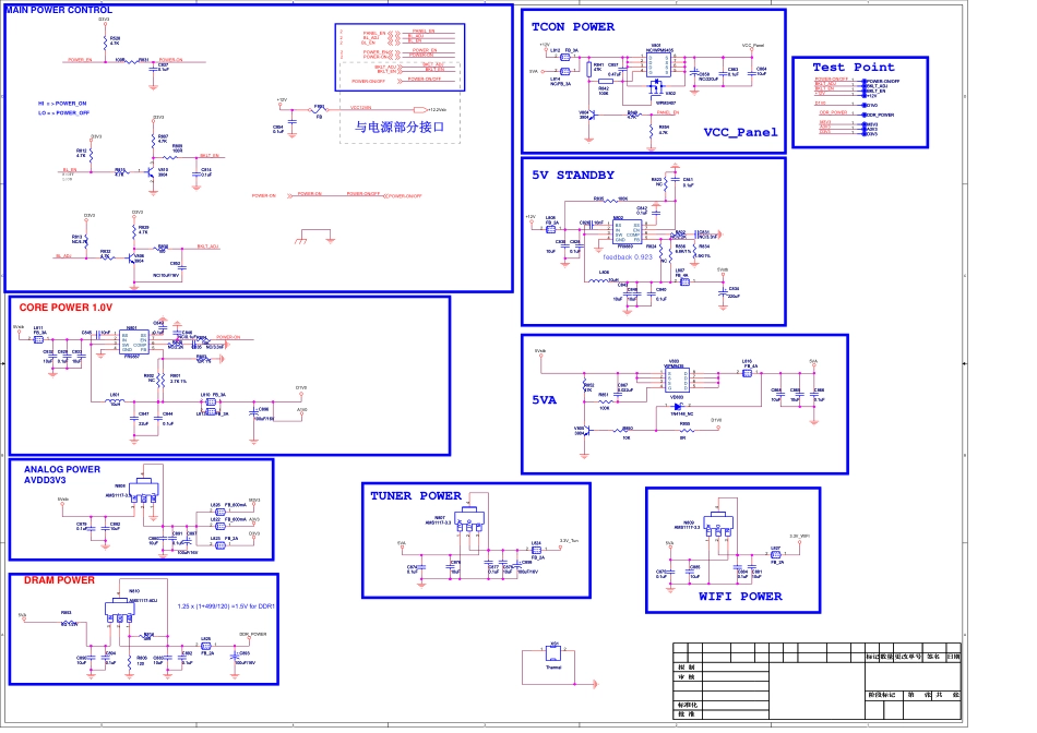 康佳LED32F2200NE液晶电视35017599板（RTD2649机芯）电路原理图.pdf_第1页