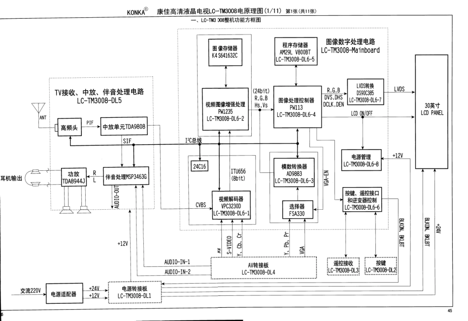 康佳LC-TM3008液晶电视原理图_康佳液晶LC-TM3008.pdf_第1页