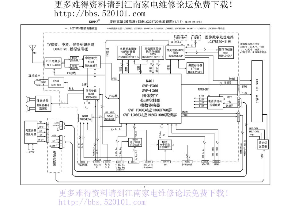 康佳LC47BT20DC液晶电视原理图_康佳LC47BT20DC液晶电视机图纸.pdf_第1页