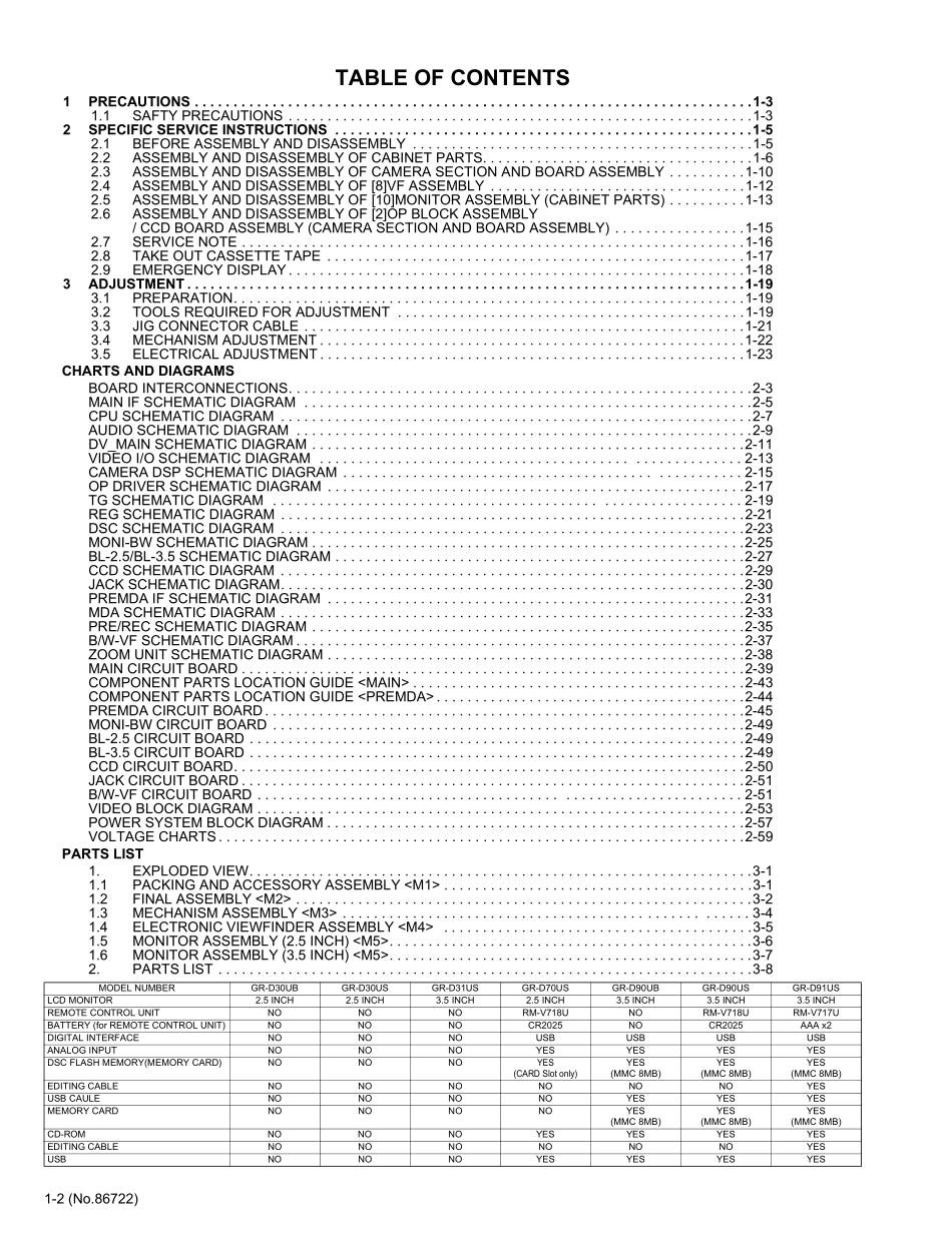 胜利GR-D91摄像机图纸.pdf_第2页