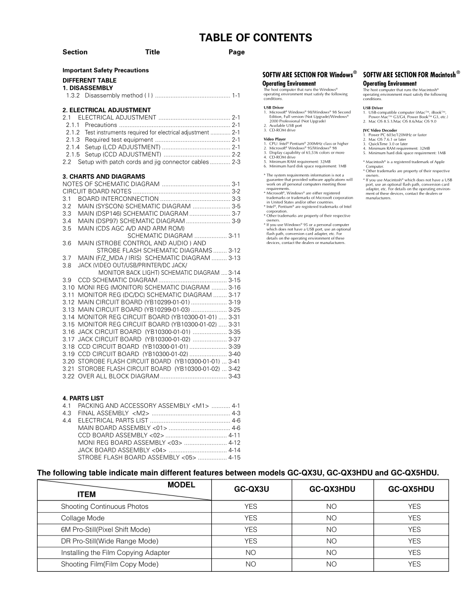 胜利JVC GC-QX3HD数码相机电路原理图_JVC_GC-QX5HD.pdf_第2页