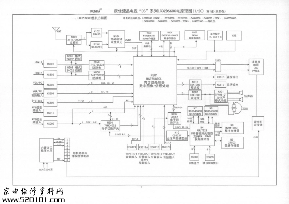 康佳LC42DS30D液晶电视原理图_康佳LC42DS30D液晶.pdf_第1页