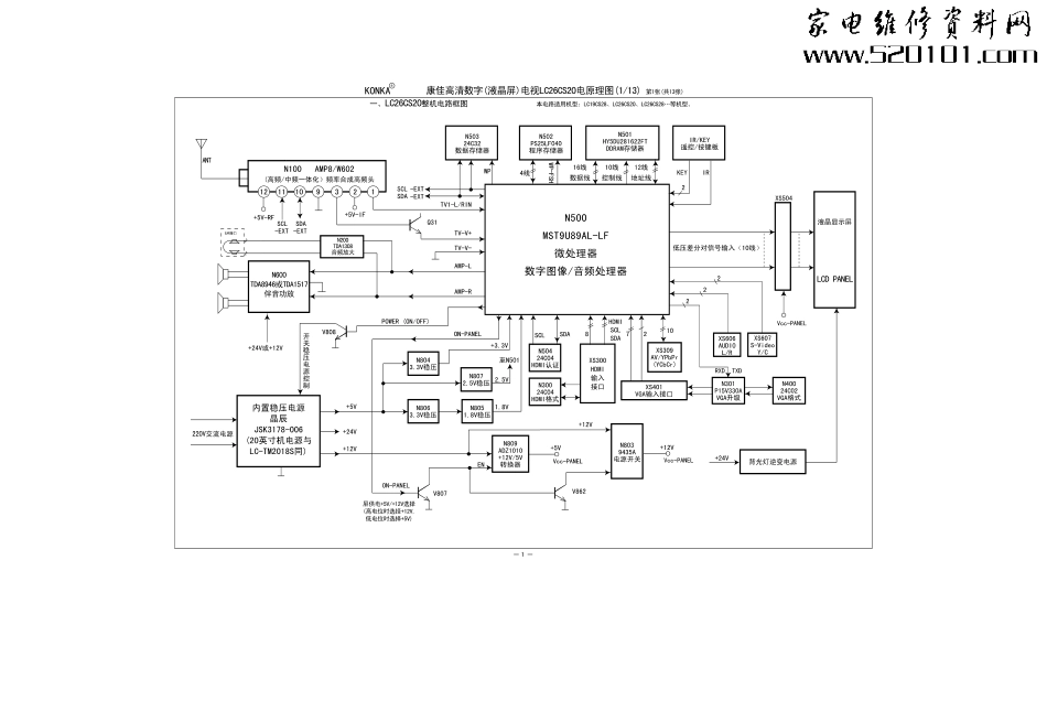 康佳LC26CS20液晶电视原理图_康佳-LC26CS20(主板)-图纸.pdf_第1页