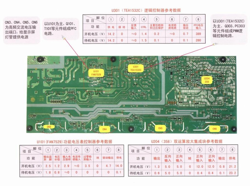 康佳LC22ES66液晶电视电路原理图.pdf_第2页