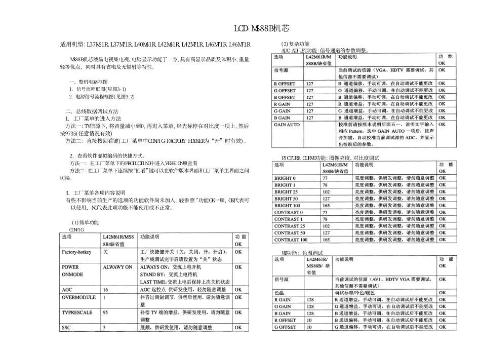 TCL L42M61R液晶电视（MS88B机芯）原理图_TCL L42M61R液晶.pdf_第1页