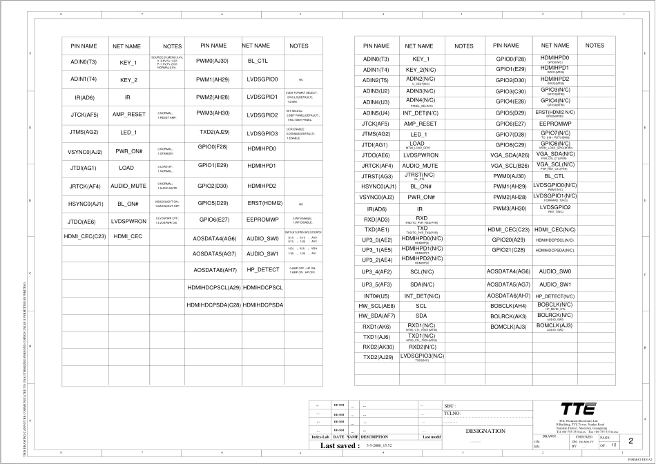 TCL L42M71D液晶电视(MT26机芯)主板原理图_TCL L42M71D(MT26机芯)液晶 主板.pdf_第2页