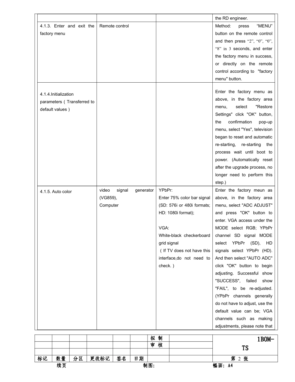 康佳KDL48SS618U液晶电视电路原理图.pdf_第2页