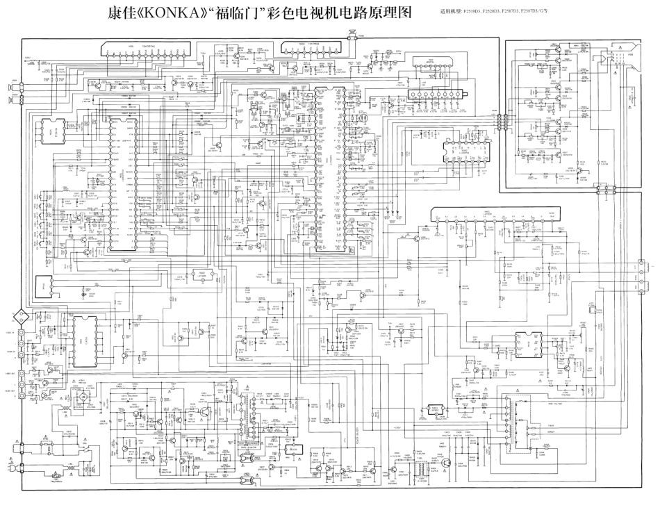 康佳F2519D1彩电电路原理图.pdf_第1页