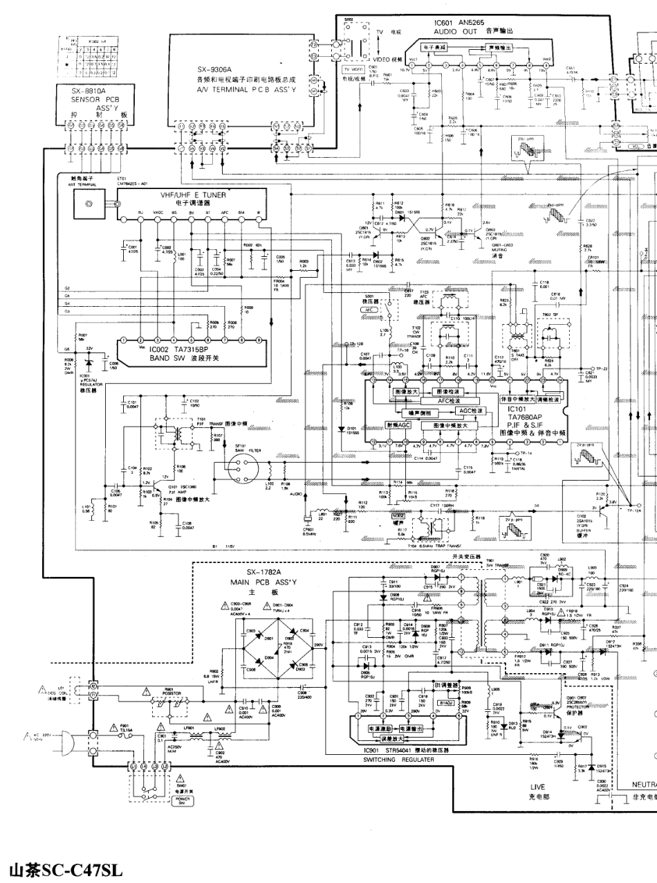 山茶 SC-C47SL_01.pdf_第1页