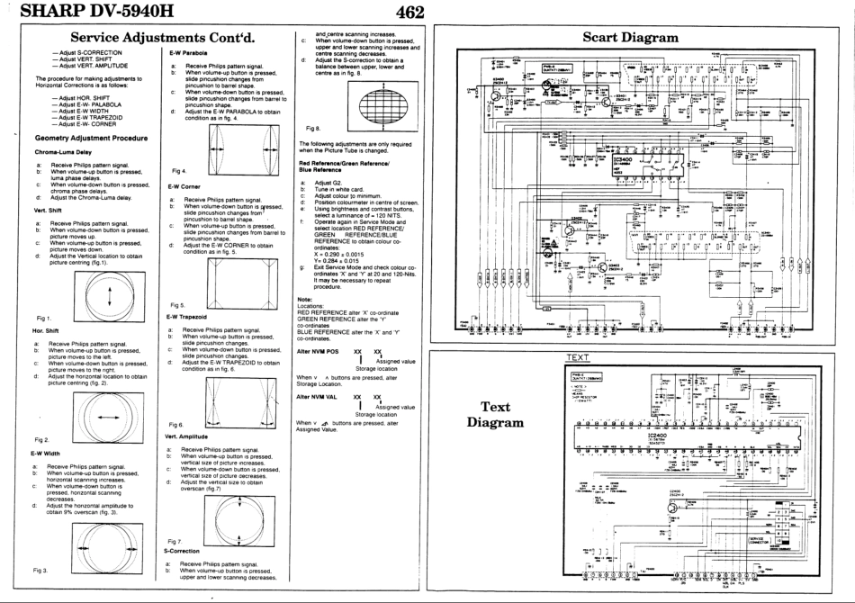 厦普DV-5940H彩电原理图_厦普DV-5940H电视机图纸.pdf_第2页