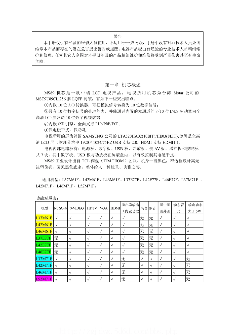 TCL L37E77F液晶电视电路原理图.pdf_第1页