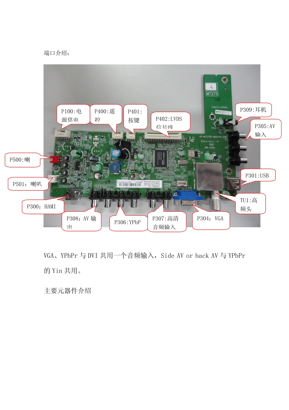 TCL L32P60BD液晶电视(MT27机芯)维修手册_TCL王牌L32P60BD(MT27机芯)液晶.pdf_第2页