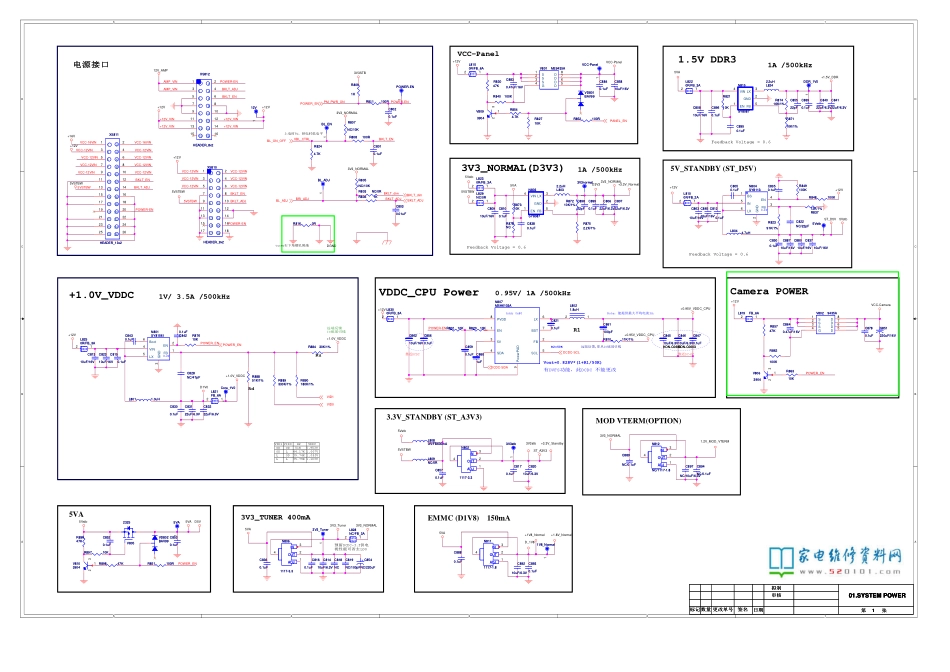 康佳35025226主板电路原理图.pdf_第2页