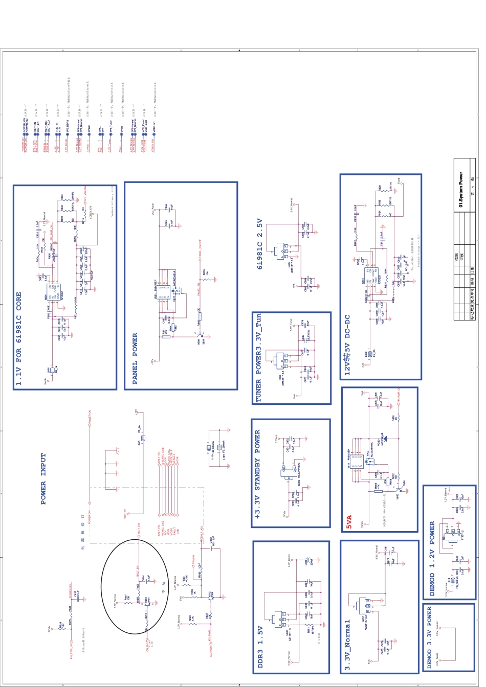 康佳35018592板电路原理图.pdf_第2页