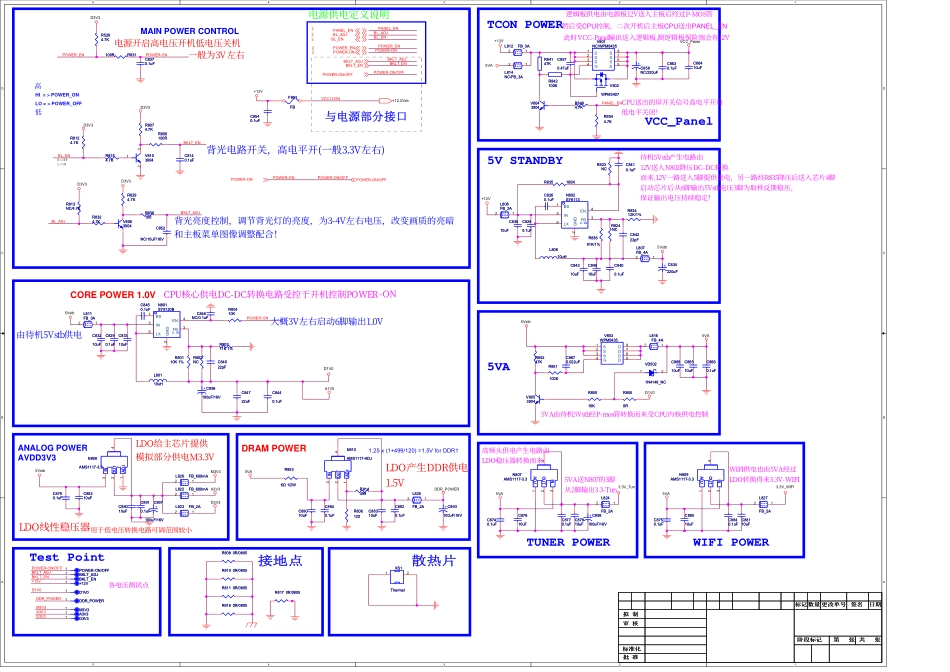 康佳35017833板电路原理图.pdf_第1页