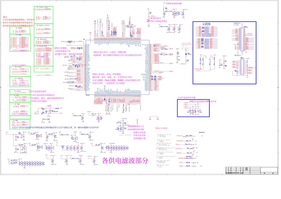 康佳35017833板电路原理图.pdf_第2页