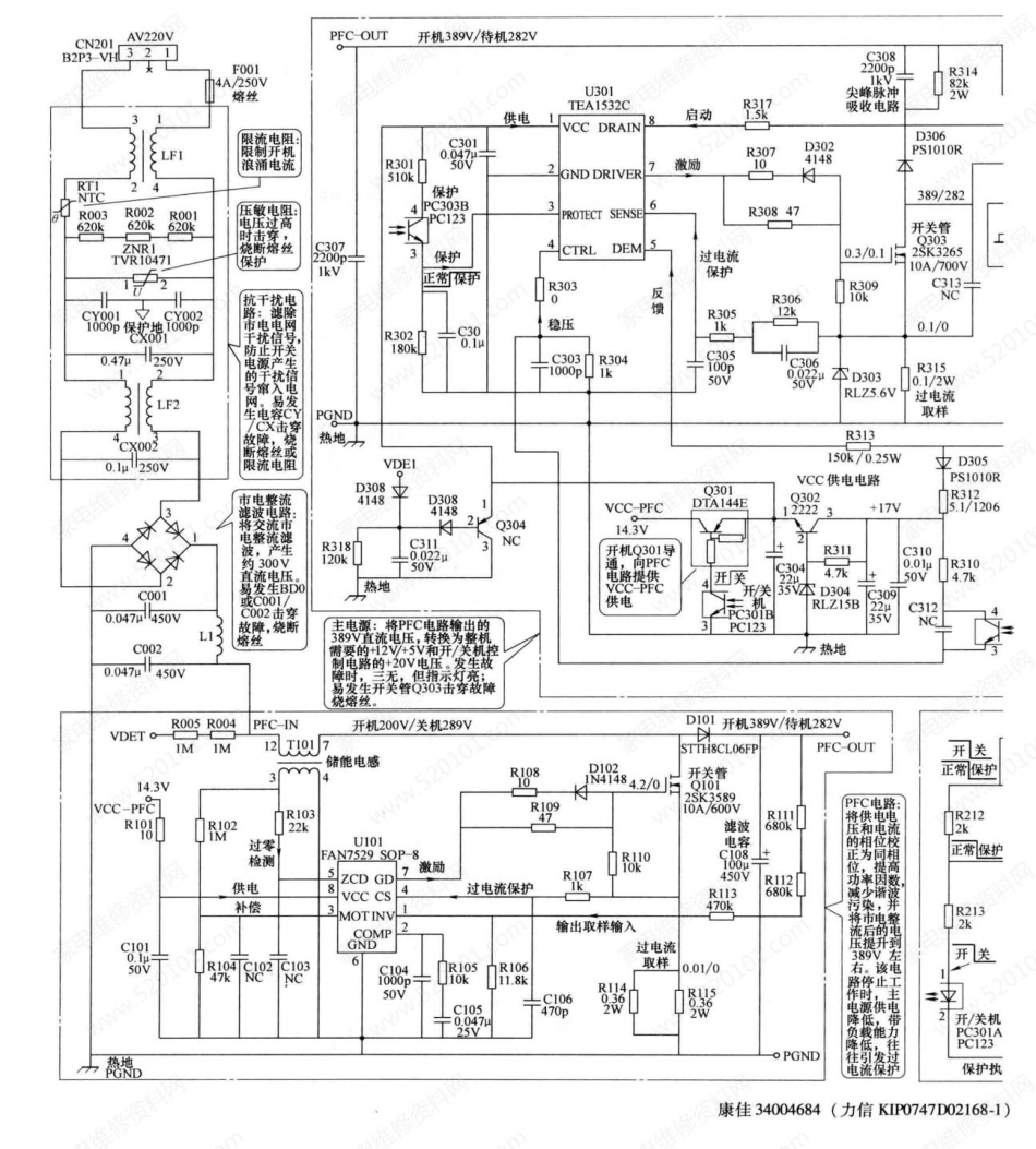 康佳34004684（力信KIP0747D02168-1）二合一电源板电路原理图（带维修图解）.pdf_第1页