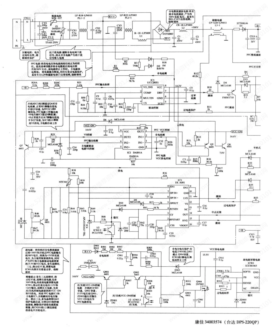 康佳34003574（台达DPS-220QP）电源板电路原理图（带维修图解）.pdf_第1页