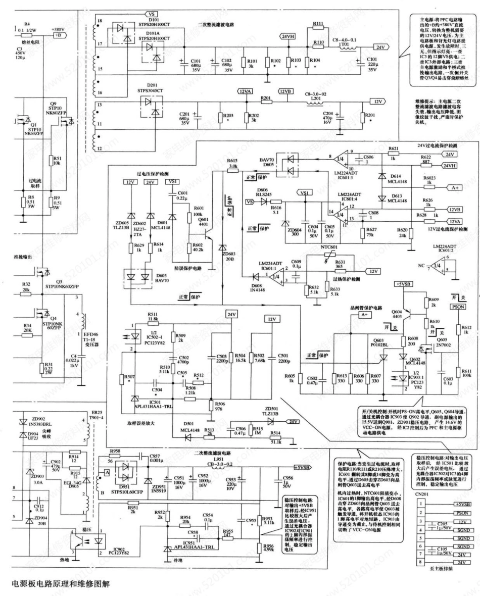 康佳34003574（台达DPS-220QP）电源板电路原理图（带维修图解）.pdf_第2页