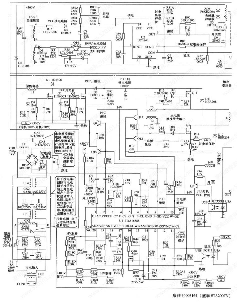 康佳34003164（盛泰STA200TV）电源板电路原理图（带维修图解）.pdf_第1页