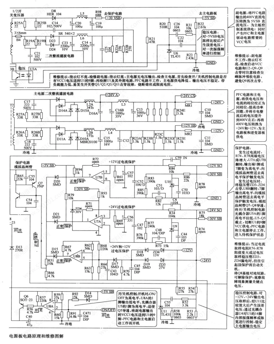 康佳34003164（盛泰STA200TV）电源板电路原理图（带维修图解）.pdf_第2页