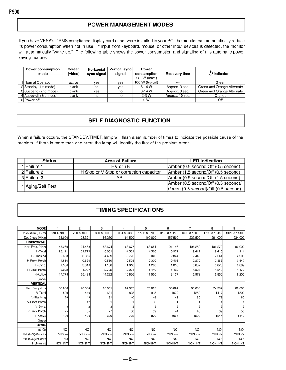 康柏P900显示器电路原理图_COMPAQ_P900.pdf_第2页